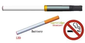 eCover representing Electronic Cigarette Articles  with Personal Use Rights