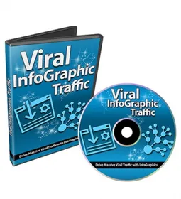 Viral InfoGraphic Traffic small