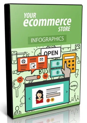eCover representing Your eCommerce Store Video Upgrade eBooks & Reports/Videos, Tutorials & Courses with Master Resell Rights