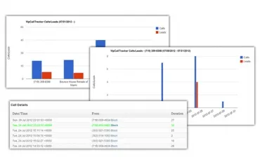 Wp Call Tracker Plugin small