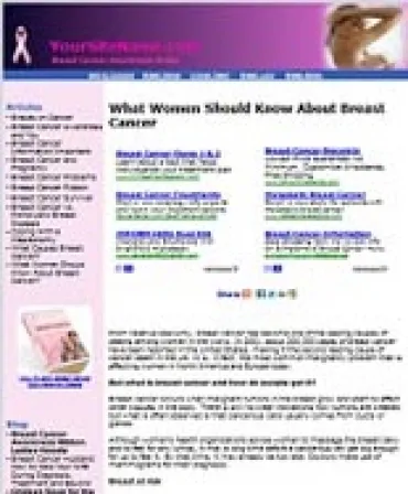 eCover representing Breast Cancer Website  with Private Label Rights