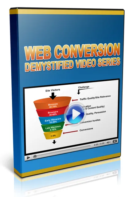 eCover representing Web Conversion Demystified Videos, Tutorials & Courses with Master Resell Rights