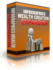 Infographics Wealth Creation Expansion small