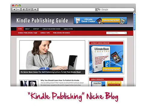 eCover representing Kindle Publishing WordPress Niche Blog  with Personal Use Rights